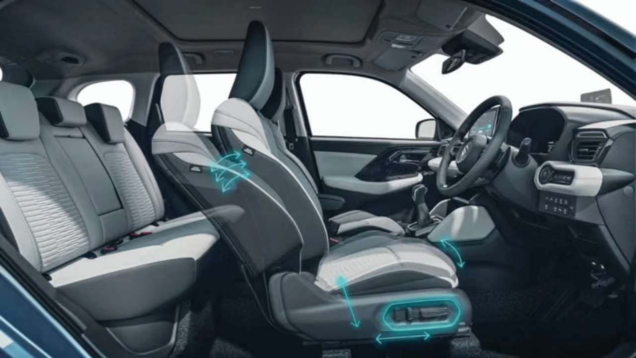 Maruti Suzuki Victoris SUV 2025